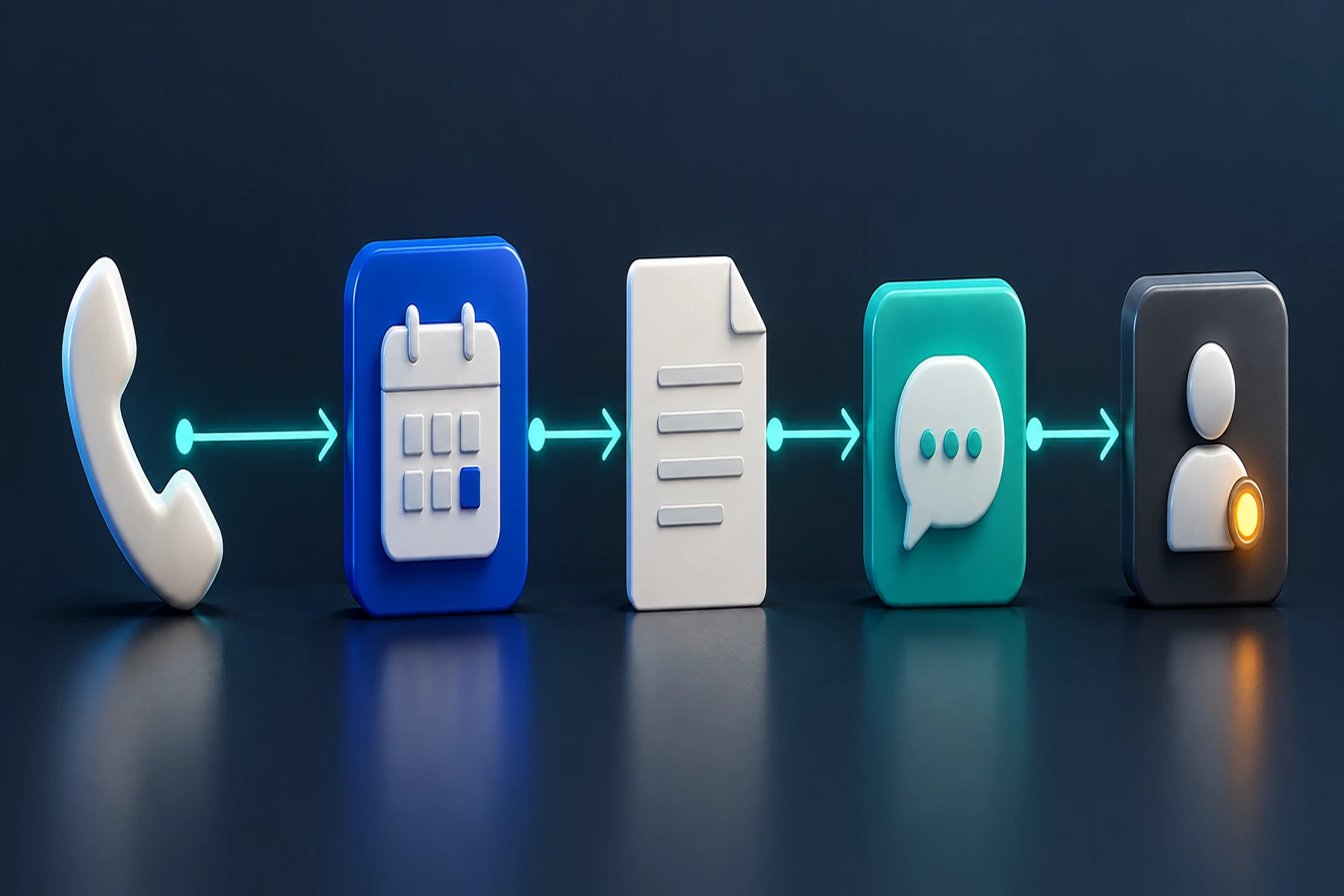 A connected sequence of service workflow stages